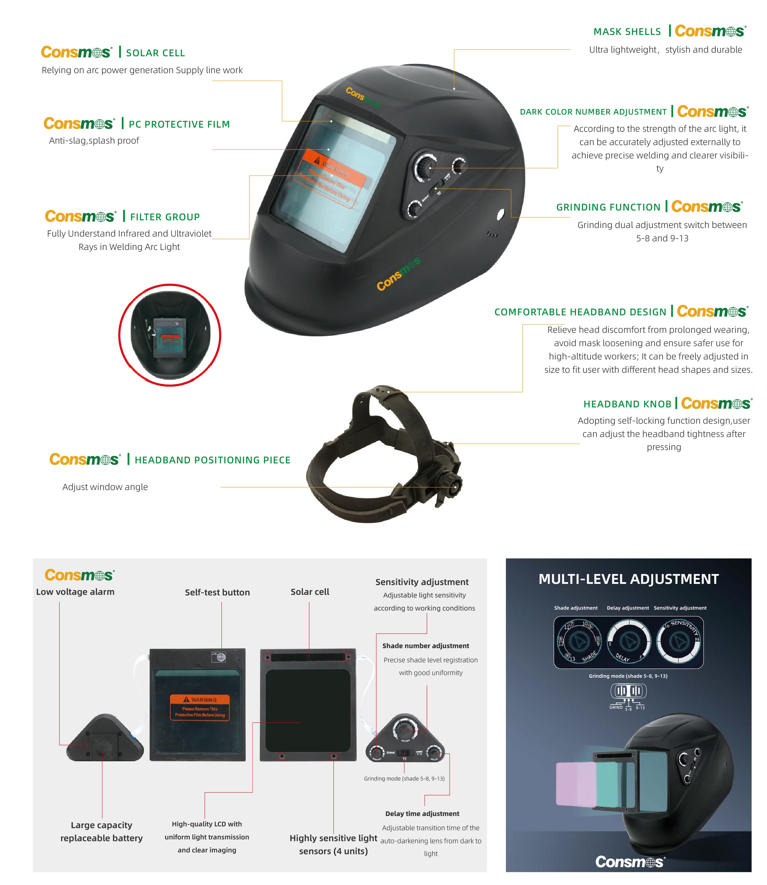 Auto-Darkening Welding Helmet