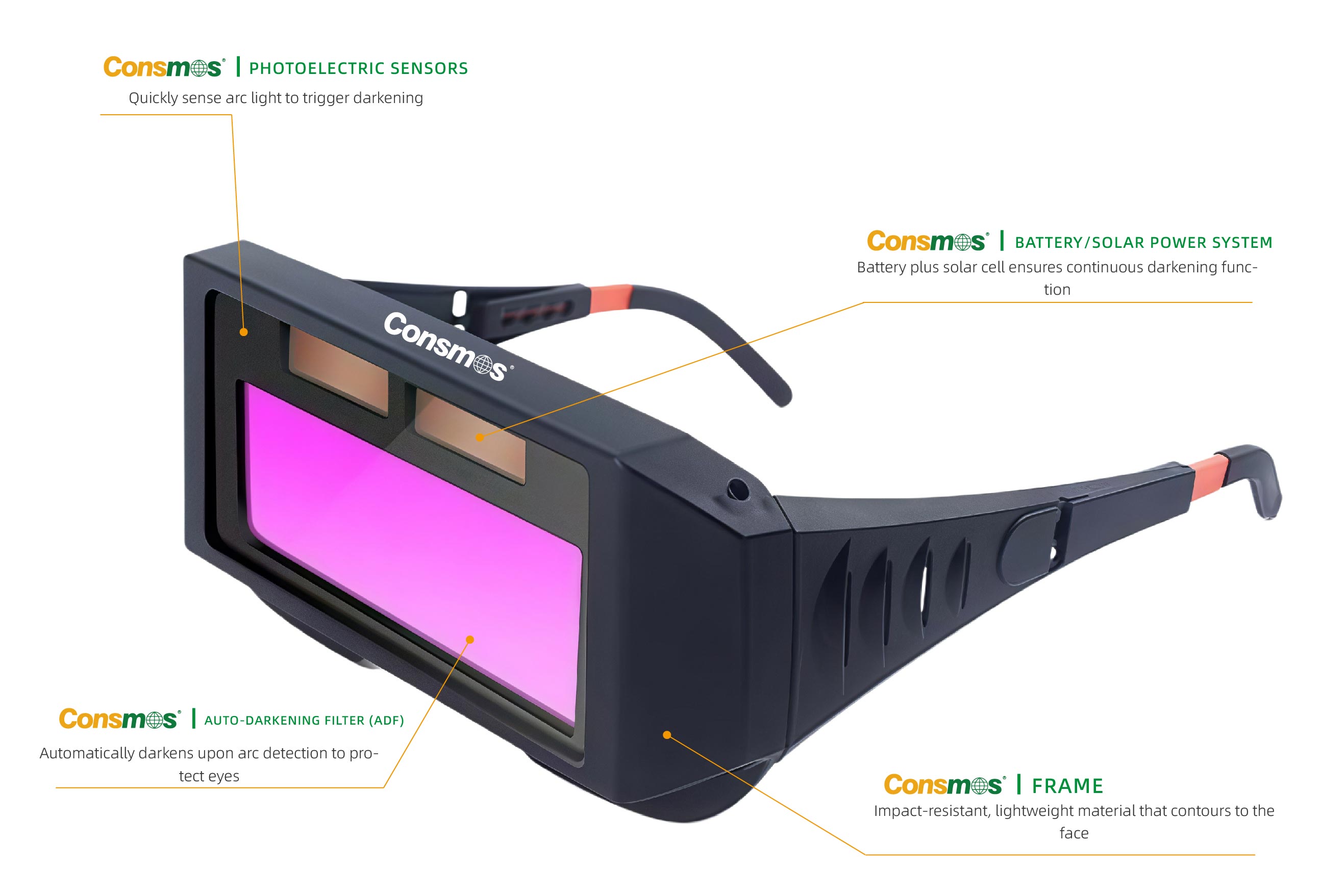 Auto-Darkening TIG Welding Goggles